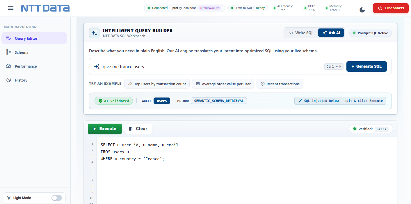 AI SQL query optimisation and text to SQL